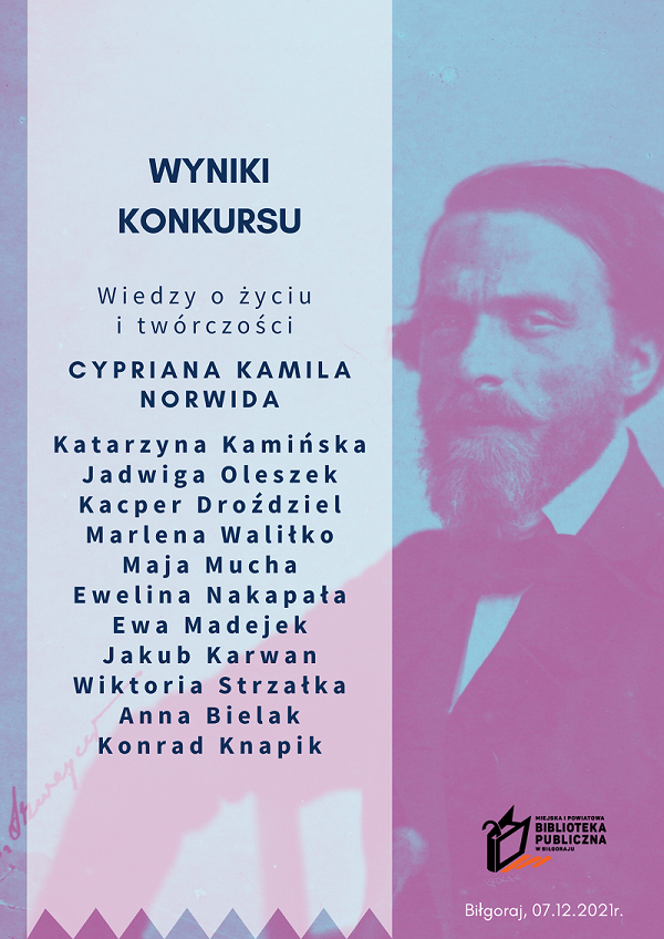 Podsumowanie konkursu wiedzy o życiu i twórczości Cypriana Kamila Norwida