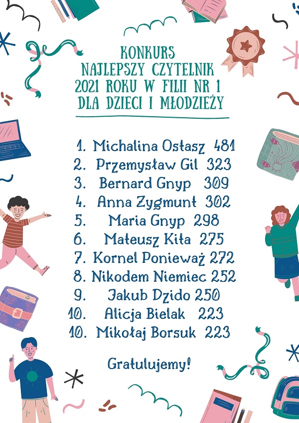 Najlepszy czytelnik 2021