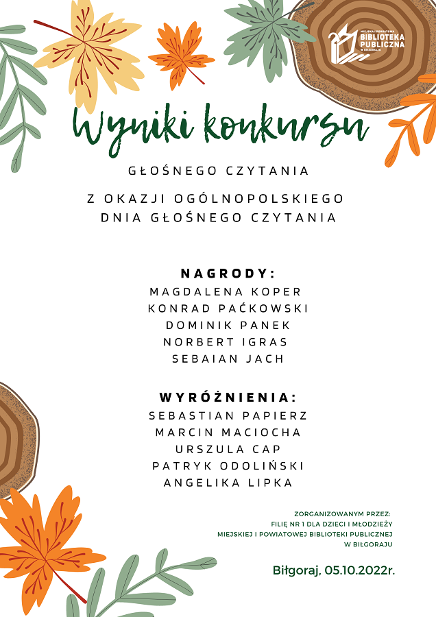 Głośne czytanie w Filii nr 1 