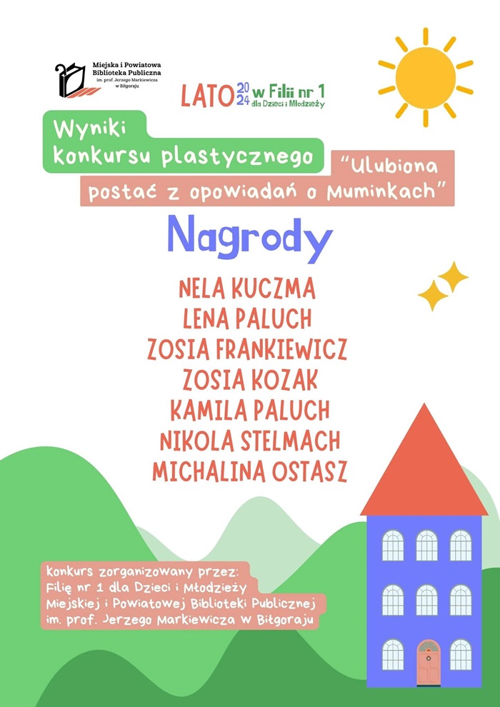 Ulubiona postać z opowiadań o Muminkach